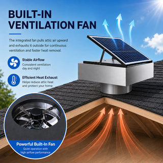 12-Inch Stainless Steel Solar Roof Vent Fan, 40W Tilt-Adjustable Panel, 1200 CFM Dual-Power Attic Ventilator with 3-Speed Remote
