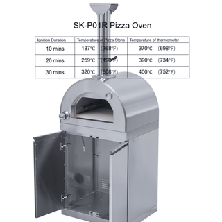 Outdoor Kitchen Island with 120,000 BTU Double Grill, Pizza Oven, Fridge, Rotisserie & Granite Countertops