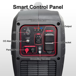 Portable Inverter Generator, 79.7cc 4-Stroke Gas-Powered Generator with Pure Sine Wave Output, ECO Mode, USB Ports & Parallel Capability