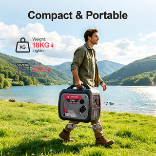 Portable Inverter Generator, 79.7cc 4-Stroke Gas-Powered Generator with Pure Sine Wave Output, ECO Mode, USB Ports & Parallel Capability