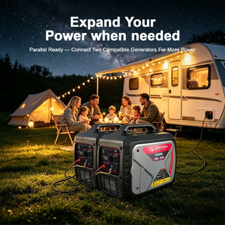 Portable Inverter Generator, 79.7cc 4-Stroke Gas Generator with Pure Sine Wave Output, ECO Mode, CO Alert Indicator, USB Ports & Parallel Capability