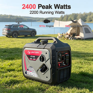 Portable Inverter Generator, 79.7cc 4-Stroke Gas-Powered Generator with Pure Sine Wave Output, ECO Mode, USB Ports & Parallel Capability