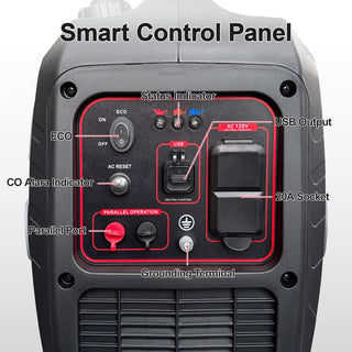 Portable Inverter Generator, 79.7cc 4-Stroke Gas-Powered Generator with Pure Sine Wave Output, ECO Mode, USB Ports & Parallel Capability