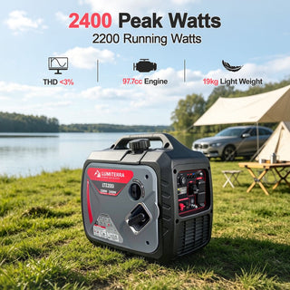 Portable Inverter Generator, 79.7cc 4-Stroke Gas Generator with Pure Sine Wave Output, ECO Mode, CO Alert Indicator, USB Ports & Parallel Capability