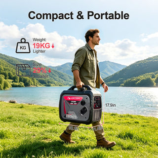 Portable Inverter Generator, 79.7cc 4-Stroke Gas Generator with Pure Sine Wave Output, ECO Mode, CO Alert Indicator, USB Ports & Parallel Capability