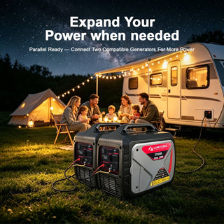 Portable Inverter Generator, 79.7cc 4-Stroke Gas Generator with Pure Sine Wave Output, ECO Mode, CO Alert Indicator, USB Ports & Parallel Capability