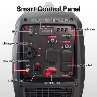 Portable Inverter Generator, 79.7cc 4-Stroke Gas-Powered Generator with Pure Sine Wave Output, ECO Mode, USB Ports & Parallel Capability