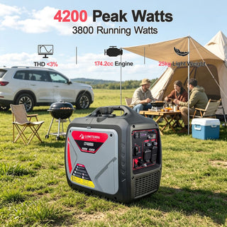 Portable Inverter Generator, 79.7cc 4-Stroke Gas Generator with Pure Sine Wave Output, ECO Mode, CO Alert Indicator, USB Ports & Parallel Capability