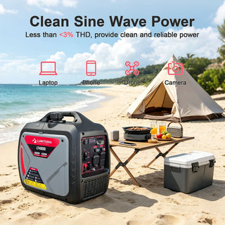 Portable Inverter Generator, 79.7cc 4-Stroke Gas Generator with Pure Sine Wave Output, ECO Mode, CO Alert Indicator, USB Ports & Parallel Capability