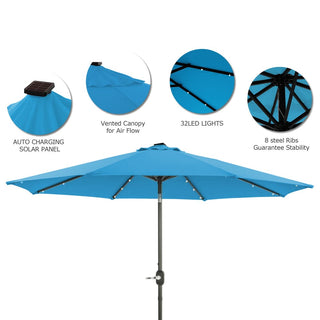9-ft Aluminum Navy/ Lake Blue/ Tan/ Red Crank Market Patio Umbrella with Lights
