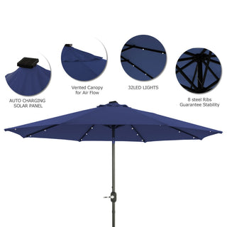 9-ft Aluminum Navy/ Lake Blue/ Tan/ Red Crank Market Patio Umbrella with Lights