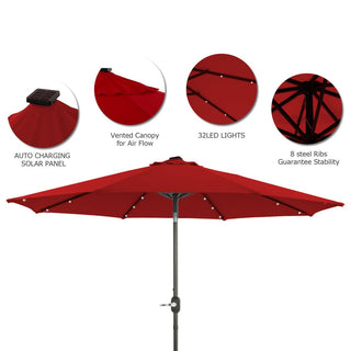 9-ft Aluminum Navy/ Lake Blue/ Tan/ Red Crank Market Patio Umbrella with Lights