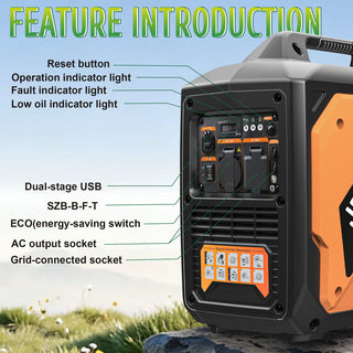 Mondawe 2800/3800/5500-Watt Gasoline Inverter Generator with Stable Power, Low-Oil Shutoff & Overload Protection for RV, Camping & Emergency