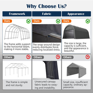 Heavy Duty Anti-Snow 10x20/12x20 FT Carport, Commercial Grade Steel Frame Portable Garage Canopy with Vented Waterproof Roof for Car/Boat/RV Storage