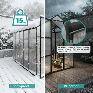 Walk-In Outdoor Polycarbonate Greenhouse with Aluminum Frame – Adjustable Vents, Lockable Door & UV Protection for Backyard