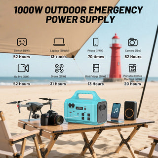 1024Wh Portable Power Station (1000W/1800W) with MPPT Solar Charging, 100W USB-C PD & IPX4 Protection