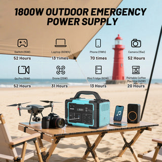 1024Wh LiFePO4 Portable Power Station with Modular Inverter, MPPT Solar & 1800W AC Output