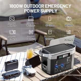 1800W Portable Power Station 1536Wh - Solar Compatible for Outdoor & Home Emergency