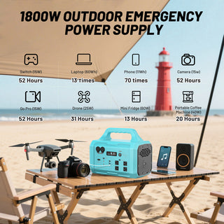 1024Wh Portable Power Station (1000W/1800W) with MPPT Solar Charging, 100W USB-C PD & IPX4 Protection