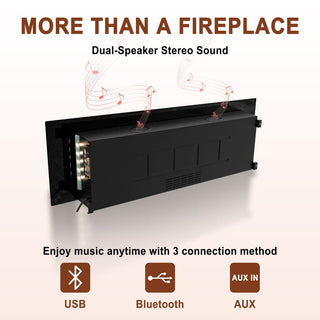 42/50/60/72 Inch Wall-Mounted Black Electric Fireplace Insert-5120 BTU with 2-Speaker Stereo Sound