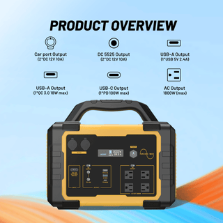 1800W Portable Power Station with 0.02s UPS & 3000+ Cycle LFP Battery – 1.5H Fast Recharge for Home, RV & Emergency Backup