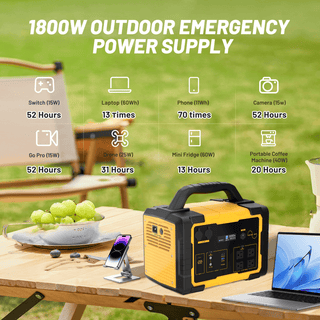 1800W Portable Power Station with 0.02s UPS & 3000+ Cycle LFP Battery – 1.5H Fast Recharge for Home, RV & Emergency Backup