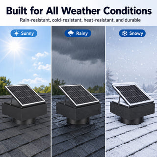 14-Inch Adjustable Solar Attic Exhaust Fan, 60W Dual-Power Ventilator with 2500m³/h Airflow, 3-Speed Remote & 25°C Auto Start