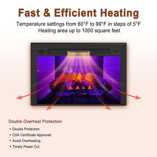 35 Inch Recessed Electric Fireplace – 5120 BTU Heater with Remote Control