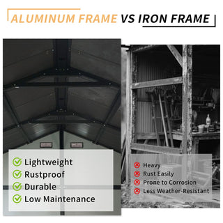 Outdoor Resin Storage Shed with Windows, Strong Aluminum Frame & Floor for Garden, Backyard Organization (White+Brown)