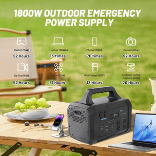 1024Wh Portable Power Station, 1800W Pure Sine Wave Solar Generator with LiFePO4 Battery for Camping & Home Backup