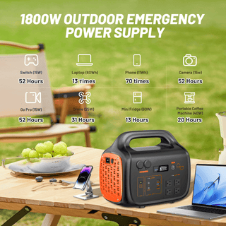 1800W Portable Power Station with UPS & 3000+ Cycle LFP Battery – Fast 1.5H Recharge for Home, RV & Emergency Backup