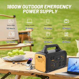 1800W Solar Generator with 200W Foldable Panel – Instant UPS & 3000+ Cycle LFP Battery