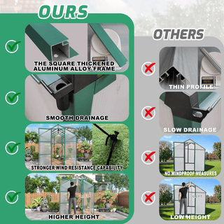 Walk-In Polycarbonate Greenhouse with Raised Base & Anchor Kit – Heavy-Duty Aluminum Greenhouse for Outdoor Backyard, All Seasons