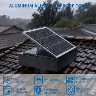 12-Inch Solar Attic Exhaust Fan, 40W Dual-Power Ventilator with 1200 CFM, 3-Speed Remote & 25°C Auto Start