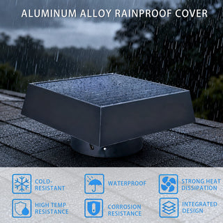 12-Inch Flush-Mount Solar Attic Exhaust Fan, 35W Dual-Power Ventilator with 1200 CFM, 3-Speed Remote & 25°C Auto Start