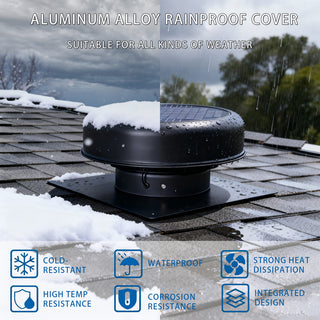 12-Inch Flush-Mount Round Solar Roof Vent Fan, 30W Dual-Power Attic Exhaust Fan with 1200 CFM, 3-Speed Remote & 25°C Auto Start