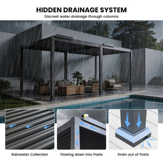 10X20 FT Motorized Aluminum Louvered Pergola with 7-Color LED Lights,Suitable For Patios, Pool Areas, Outdoor Kitchens And Terraces
