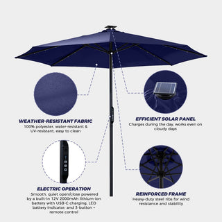 10FT LED Light Electric Market Umbrella with Remote – One-Touch Automatic Patio Umbrella