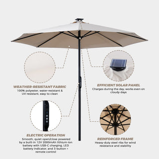 10FT LED Light Electric Market Umbrella with Remote – One-Touch Automatic Patio Umbrella