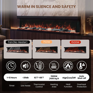 72"/88"/100" Smart Electric Fireplace with 14 Flame Colors, WiFi Tuya App, Voice Control & 1500W Heater