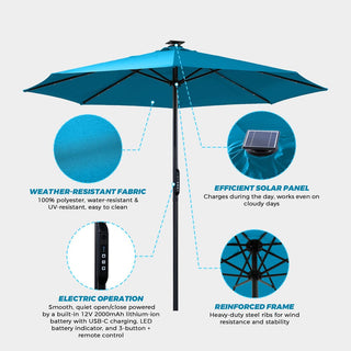 10FT LED Light Electric Market Umbrella with Remote – One-Touch Automatic Patio Umbrella
