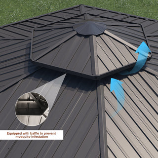 15x15 Ft Hexagon Hardtop Gazebo with Netting, Aluminum Frame Outdoor Patio Pavilion Shelter