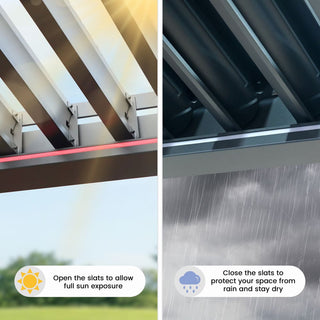 10X20 FT Motorized Aluminum Louvered Pergola with 7-Color LED Lights,Suitable For Patios, Pool Areas, Outdoor Kitchens And Terraces