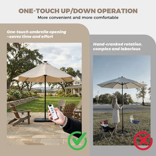 10FT LED Light Electric Market Umbrella with Remote – One-Touch Automatic Patio Umbrella