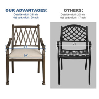 5-Piece Outdoor Patio Dining Set, Cast Aluminum 48" Round Table with Umbrella Hole and 4 Upholstered Chairs