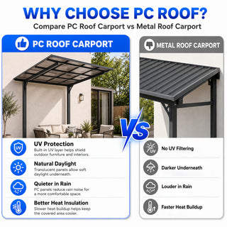 8x8 FT Galvanized Steel Outdoor Shelter with Sloped PC Roof, Multi-Use Awning for Bikes, BBQ & Patio